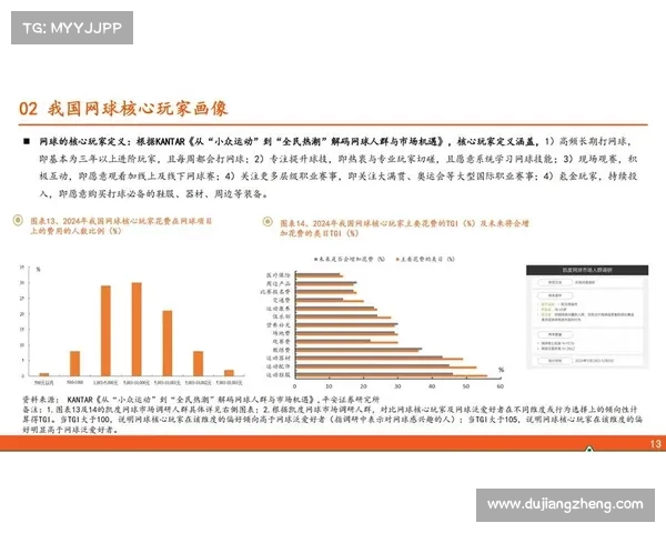 网球赛事赞助品牌如何通过创新营销提升品牌影响力与市场份额